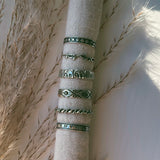 Resist Ring